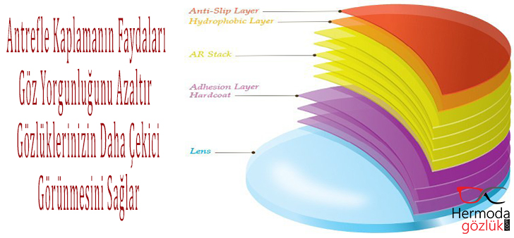 Antirefle Kaplama Faydaları
